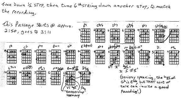 Modern Chord Progressions: Jazz & Classical by Greene, Ted